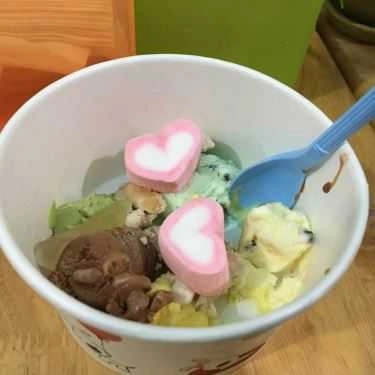 Món ăn- Cafe Du Kin - Thế Giới Kem