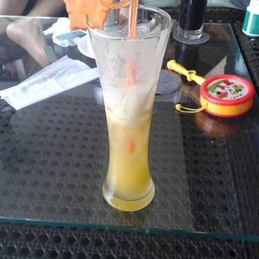 Tổng hợp- Đủng Đỉnh Cafe