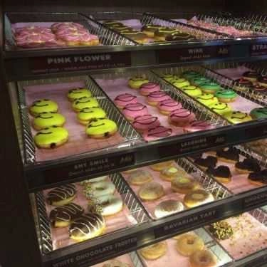 Tổng hợp- Cafe Dunkin' Donuts - Aeon Mall Bình Tân