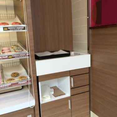Tổng hợp- Tiệm Bánh Dunkin' Donuts - Lê Văn Sỹ