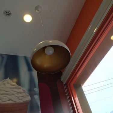 Tổng hợp- Tiệm Bánh Dunkin' Donuts - Lê Văn Sỹ