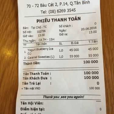 Tổng hợp- Effoc Cafe - Bàu Cát