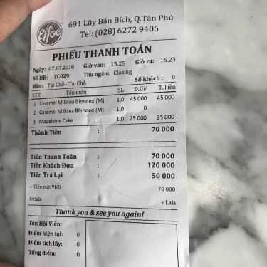 Tổng hợp- Effoc Cafe - Lũy Bán Bích