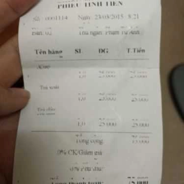 Tổng hợp- The Cara House Coffee