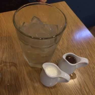 Tổng hợp- Lafam Café