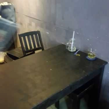 Tổng hợp- Fin Coffee