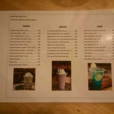 Tổng hợp- Fins Coffee - Võ Oanh