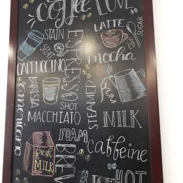 Tổng hợp- Flat White Coffee, Teas & Cakes