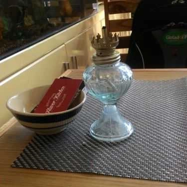 Tổng hợp- Cafe Râu Kafe