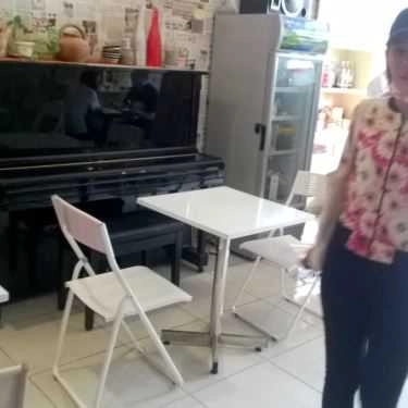 Tổng hợp- Cafe Râu Kafe