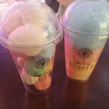 Món ăn- Ăn vặt Fluffy - Kẹo Bông Gòn Nhật Bản