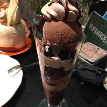 Tổng hợp- Kem Goody Fly Garden - Coffee & Cupcake