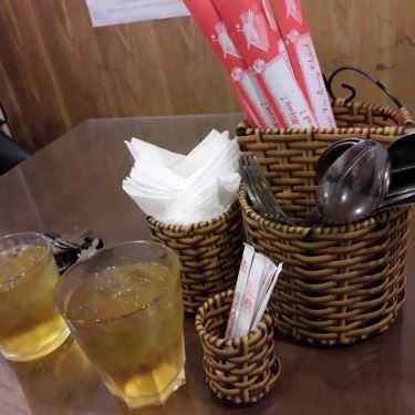 Tổng hợp- Forever Coffee