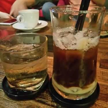 Món ăn- G Coffee - Trường Sơn
