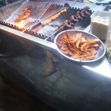 Tổng hợp- Ăn vặt Gà & Cút Nướng