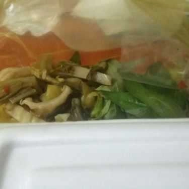 Món ăn- Ăn vặt Gà & Cút Nướng