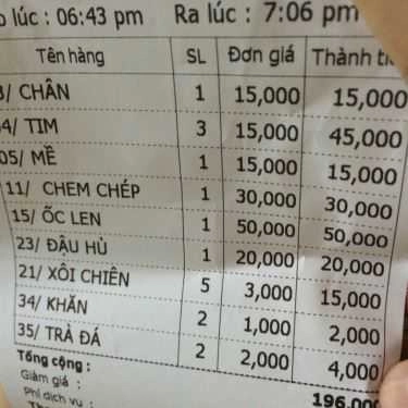 Thực đơn- Ăn vặt Quán Gà Nướng 116