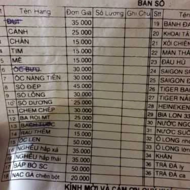 Thực đơn- Ăn vặt Quán Gà Nướng 116
