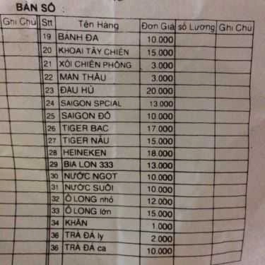 Thực đơn- Ăn vặt Quán Gà Nướng 116