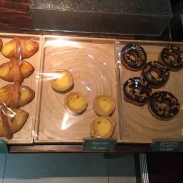 Tổng hợp- Tiệm Bánh Gặm Bakery Patiserie - Xô Viết Nghệ Tĩnh