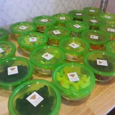 Tổng hợp- Gấu Cafe - Tôn Thất Tùng