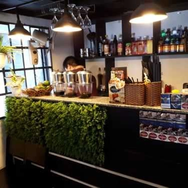 Tổng hợp- Ghiền Coffee