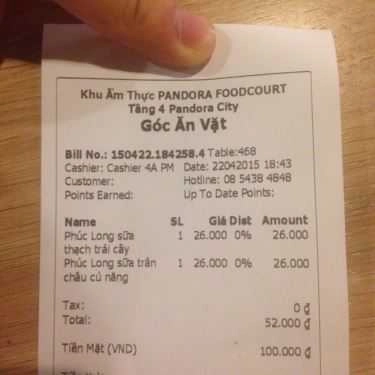 Tổng hợp- Cafe Góc Ăn Vặt - Pandora City