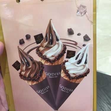 Thực đơn- Cafe Godiva - Saigon Centre