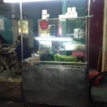 Tổng hợp- Ăn vặt Gỏi Cuốn - Đoàn Văn Bơ