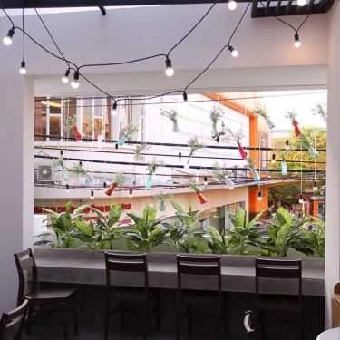 Tổng hợp- Cafe Trà Sữa Gong Cha - 貢茶 - Nguyễn Thái Bình