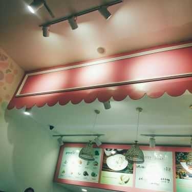 Tổng hợp- Cafe Greenie Scoop - Ngô Đức Kế