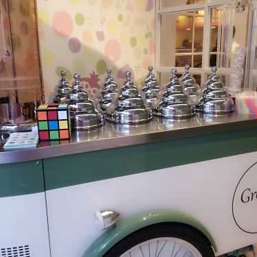 Tổng hợp- Cafe Greenie Scoop - Ngô Đức Kế