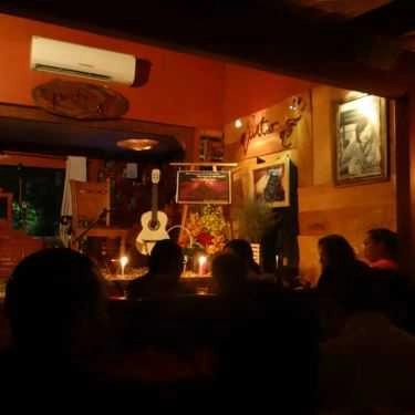 Tổng hợp- Cafe Guitar Gỗ