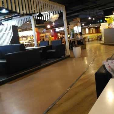 Tổng hợp- Hay Coffee - Foodcourt Pandora