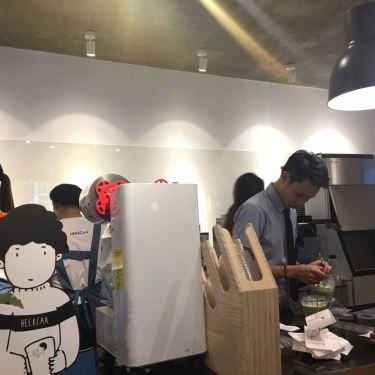 Tổng hợp- Cafe Trà Sữa Heekcaa Sài Gòn - Nguyễn Tri Phương