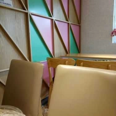 Tổng hợp- Cafe Hefkcha - Trà sữa - Phan Xích Long