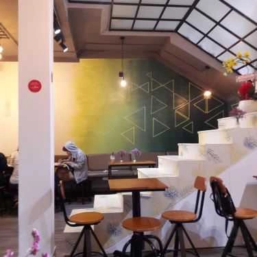 Tổng hợp- Heidi Tea & Coffee
