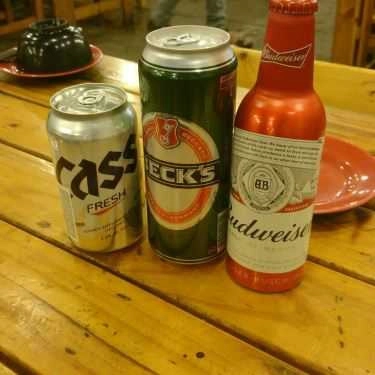 Tổng hợp- Beer Club Hẻm Bia - Âu Cơ