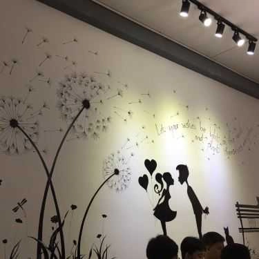Tổng hợp- Cafe Heytea - Độc Lập