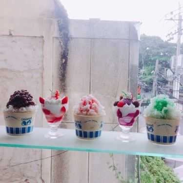 Món ăn- Cafe Hi Tea - Trà Sữa, Nước Ép & Sinh Tố