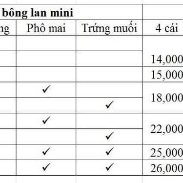 Thực đơn- Hiệu Bánh Mỹ Tộc - Shop Online