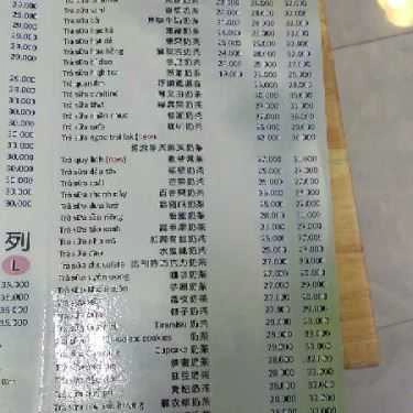 Thực đơn- Cafe Trà Sữa High Tea - Nguyễn Thái Bình