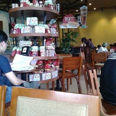 Tổng hợp- Highlands Coffee - Parkson Cantavil