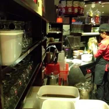Tổng hợp- Highlands Coffee - Parkson CT Plaza
