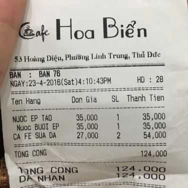 Tổng hợp- Hoa Biển Cafe