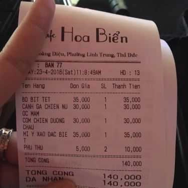 Tổng hợp- Hoa Biển Cafe