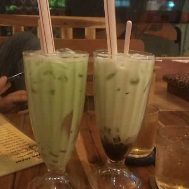 Tổng hợp- Cafe Trà Sữa Hoa Hướng Dương - Ngô Tất Tố