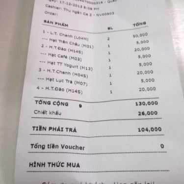 Tổng hợp- Cafe Trà Sữa Hoa Hướng Dương - Hoàng Diệu 2