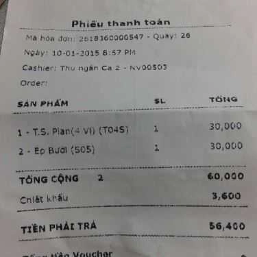 Thực đơn- Cafe Trà Sữa Hoa Hướng Dương - Hoàng Diệu 2