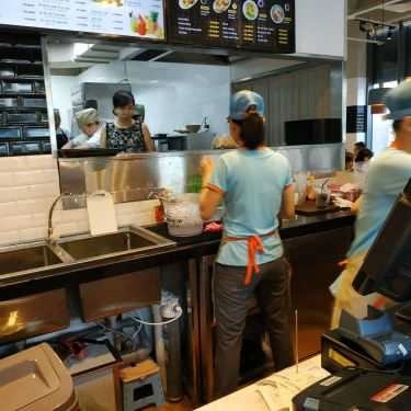 Tổng hợp- Quán Cơm Hoàng Yến Express - Giao Hàng Món Ăn - Rivera Park Saigon